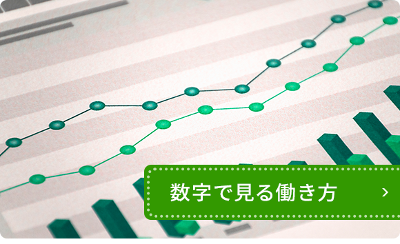 数字で見る働き方